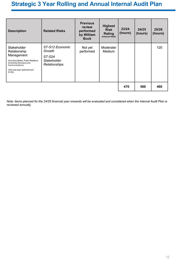 A close-up of a document

Description automatically generated