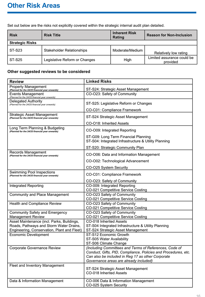 A close-up of a document

Description automatically generated