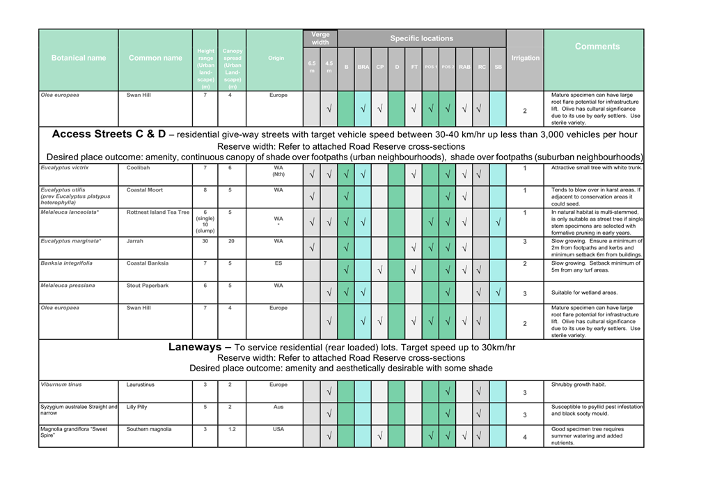 A close-up of a document

Description automatically generated