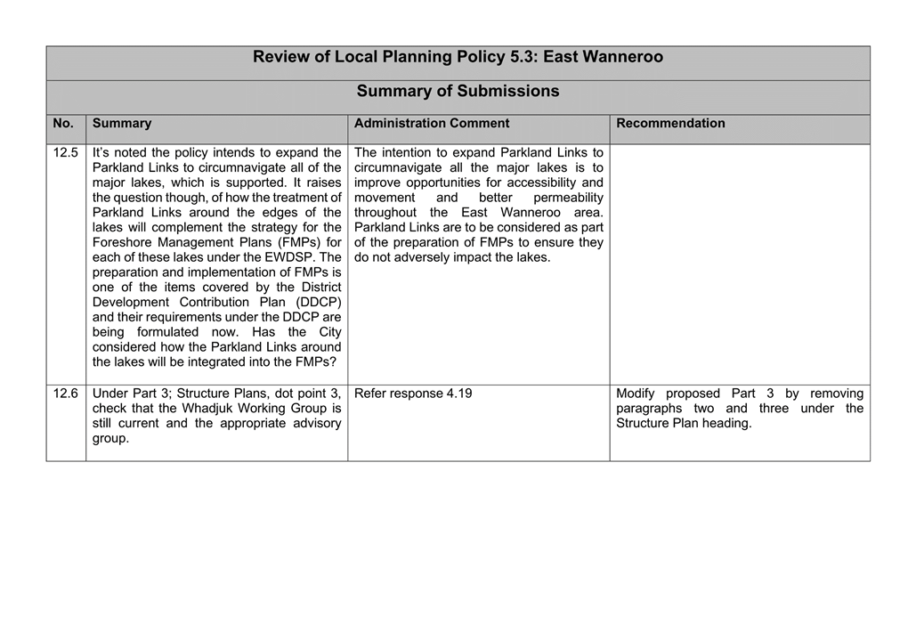 A screenshot of a document

Description automatically generated