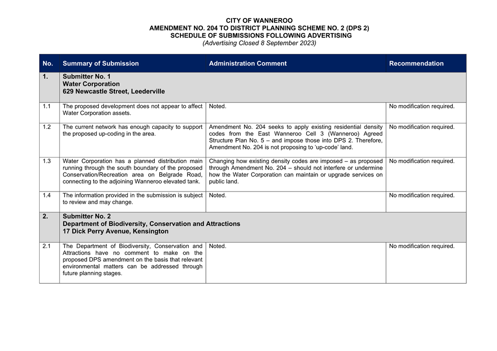 A close-up of a document

Description automatically generated