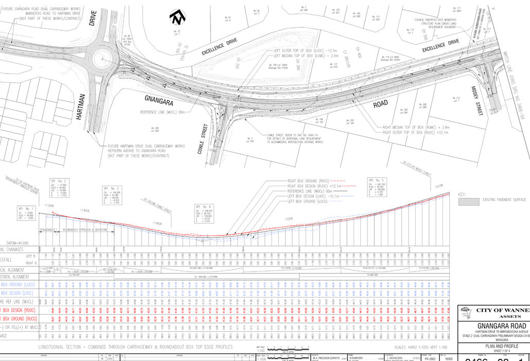 A blueprint of a highway

Description automatically generated