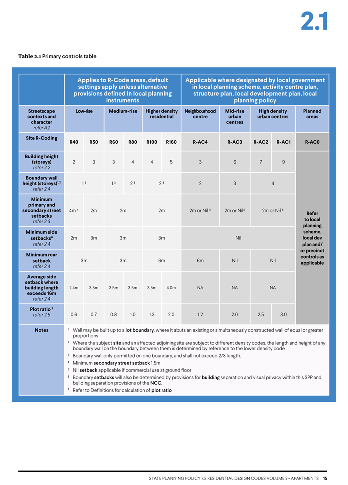 A blue and white chart with text

Description automatically generated