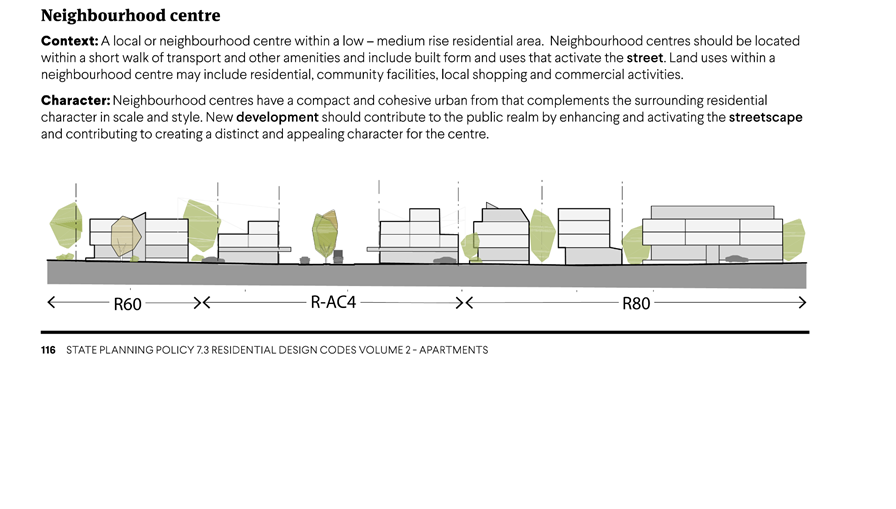 A diagram of a city

Description automatically generated