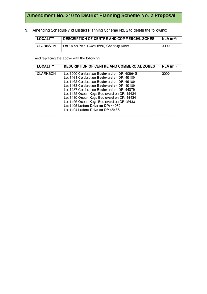 A screenshot of a document

Description automatically generated