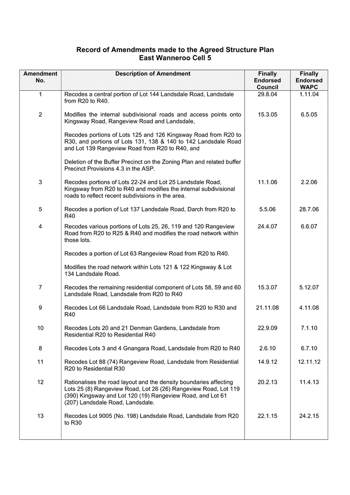A document with text and numbers

Description automatically generated