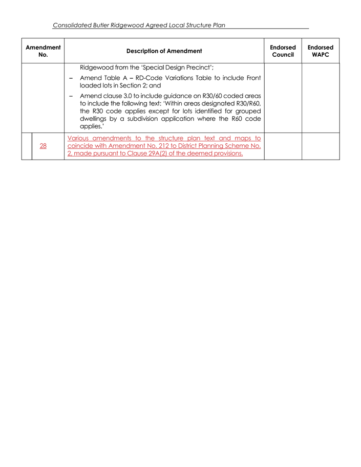 A screenshot of a document

Description automatically generated