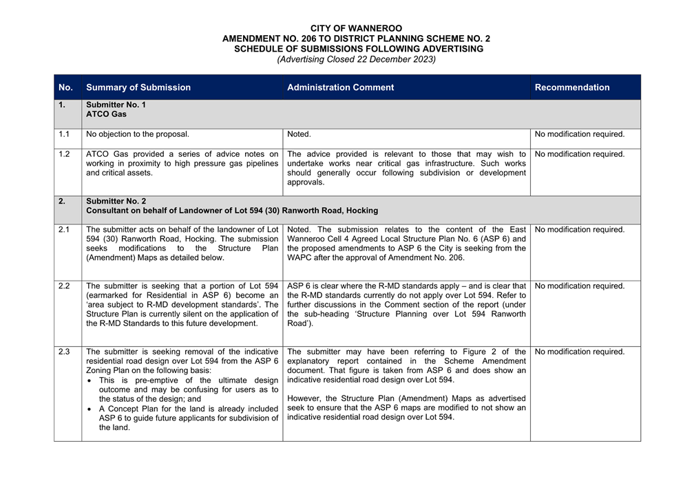 A close-up of a document

Description automatically generated