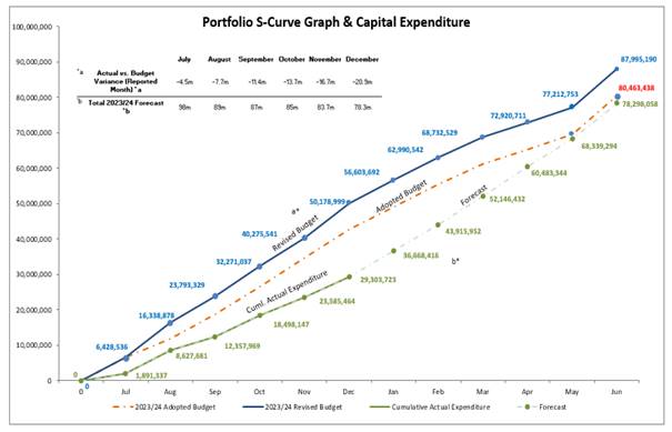 A graph of a graph

Description automatically generated with medium confidence