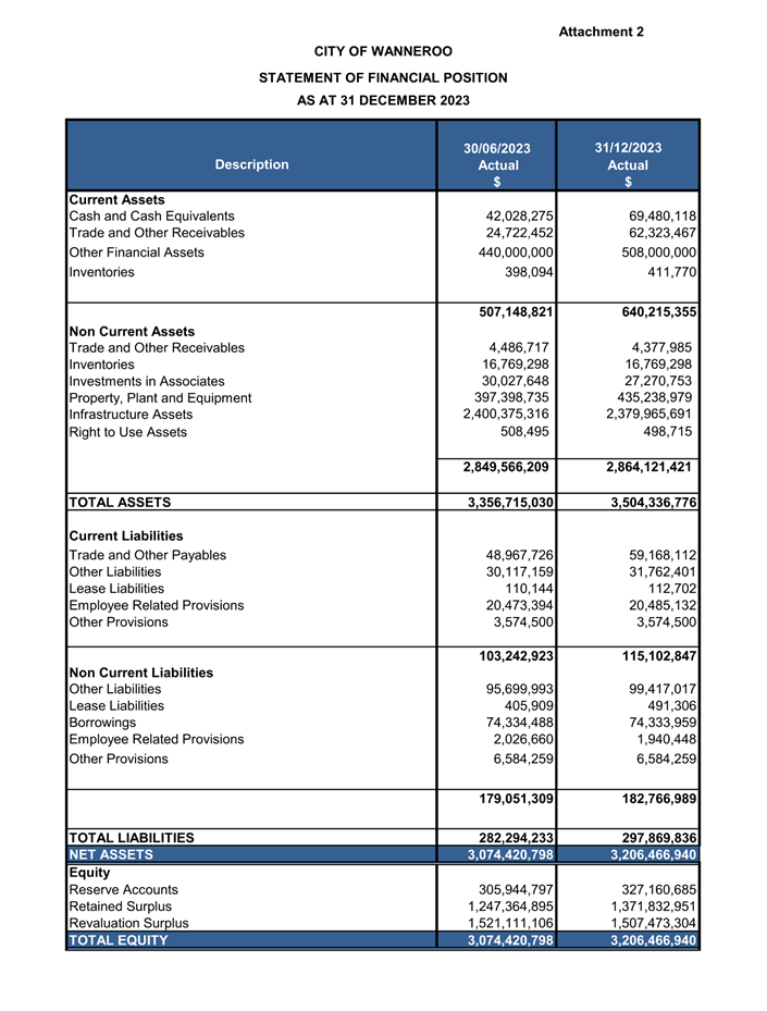 A document with text and numbers

Description automatically generated