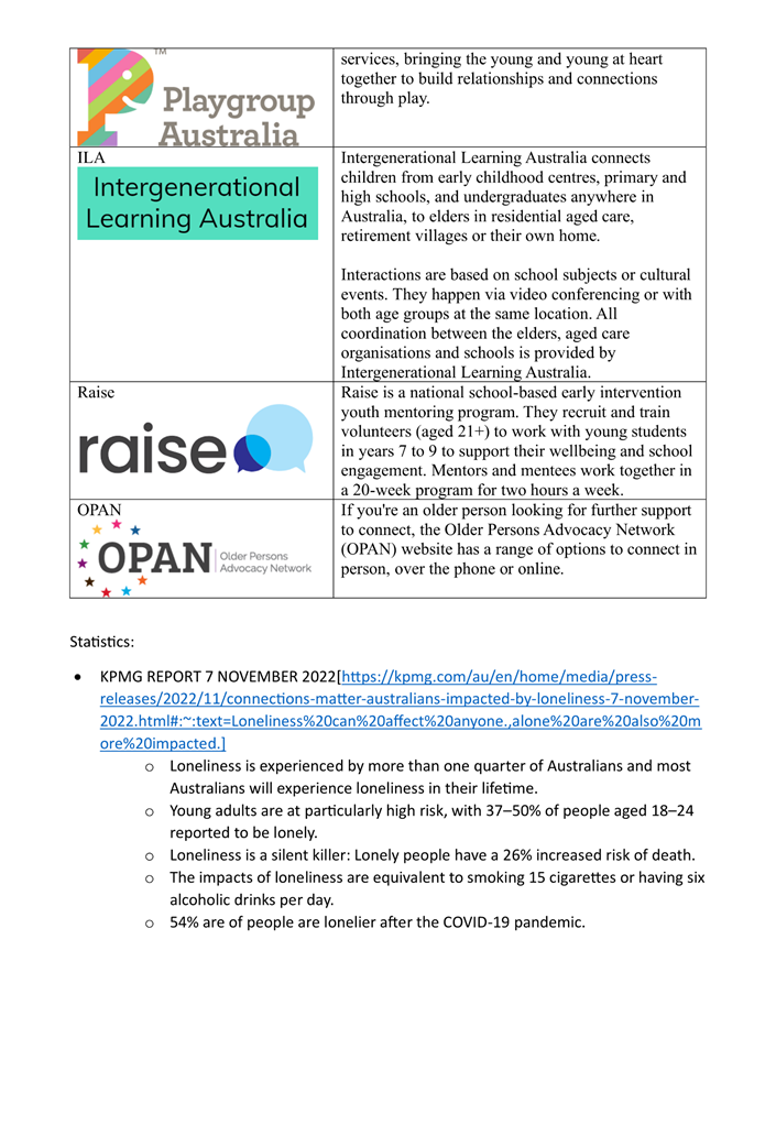 A screenshot of a document

Description automatically generated