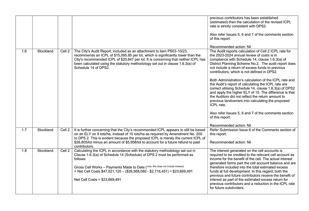 A close-up of a document

Description automatically generated