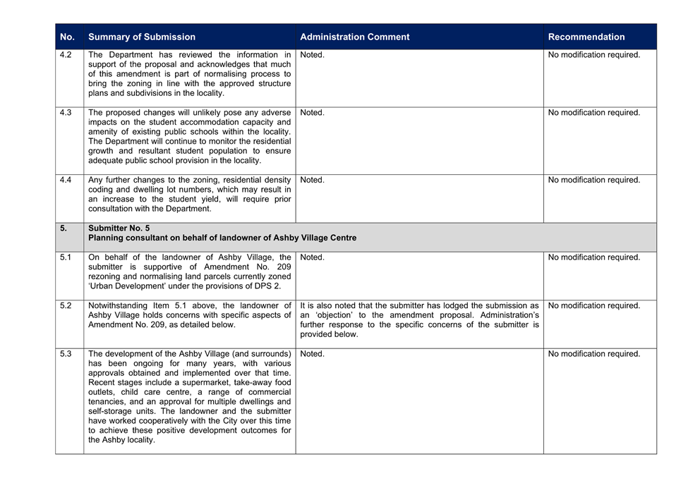 A close-up of a document

Description automatically generated
