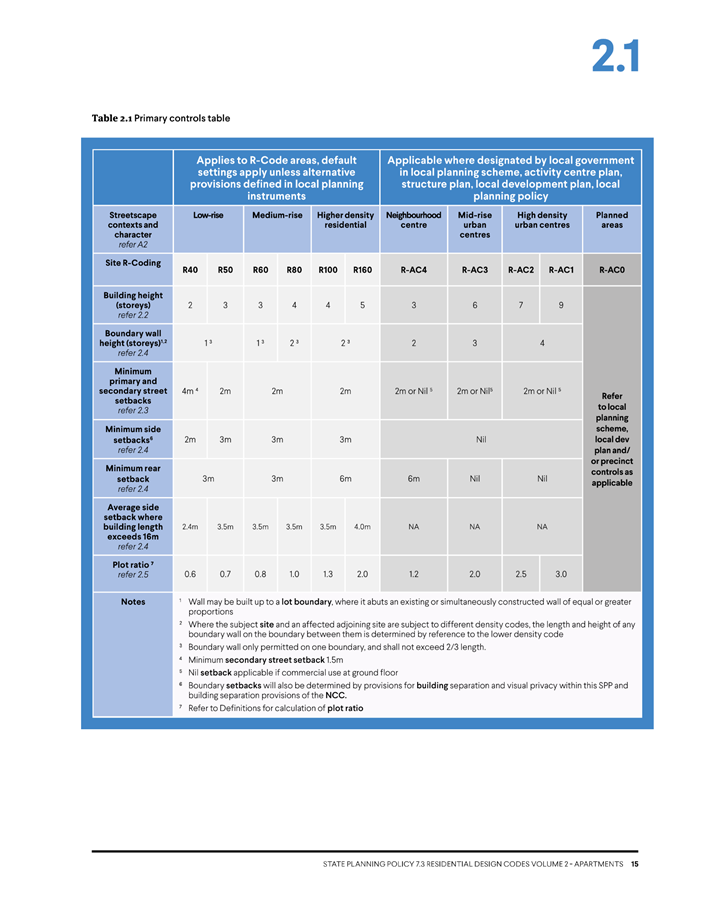 A blue and white chart with text

Description automatically generated
