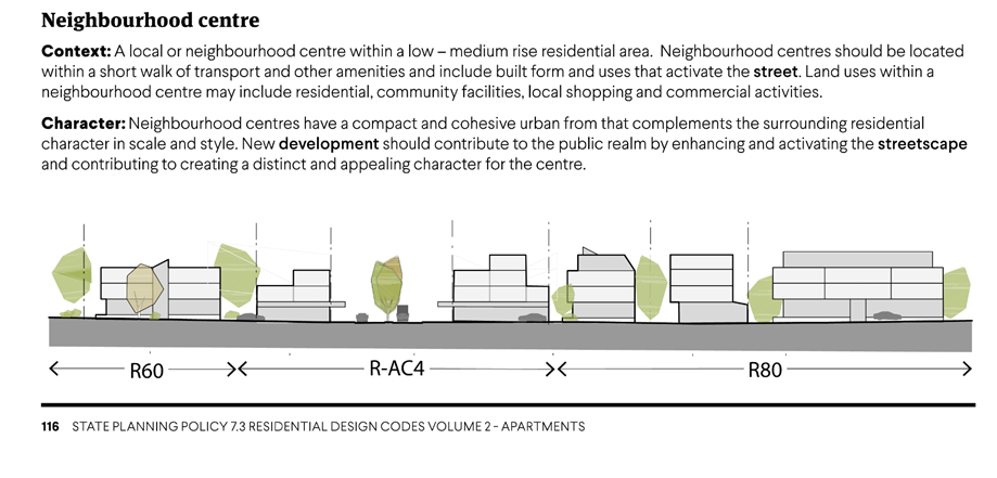 A diagram of a city

Description automatically generated