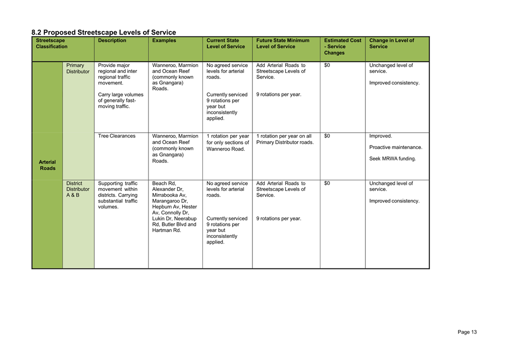 A close-up of a table

Description automatically generated