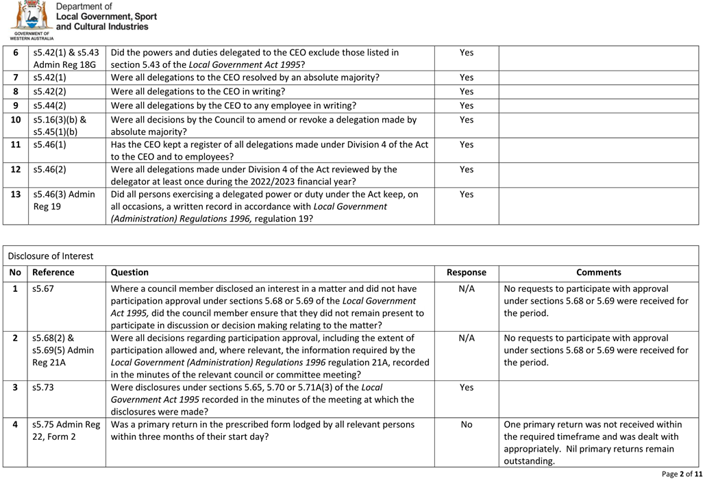 A close-up of a questionnaire

Description automatically generated