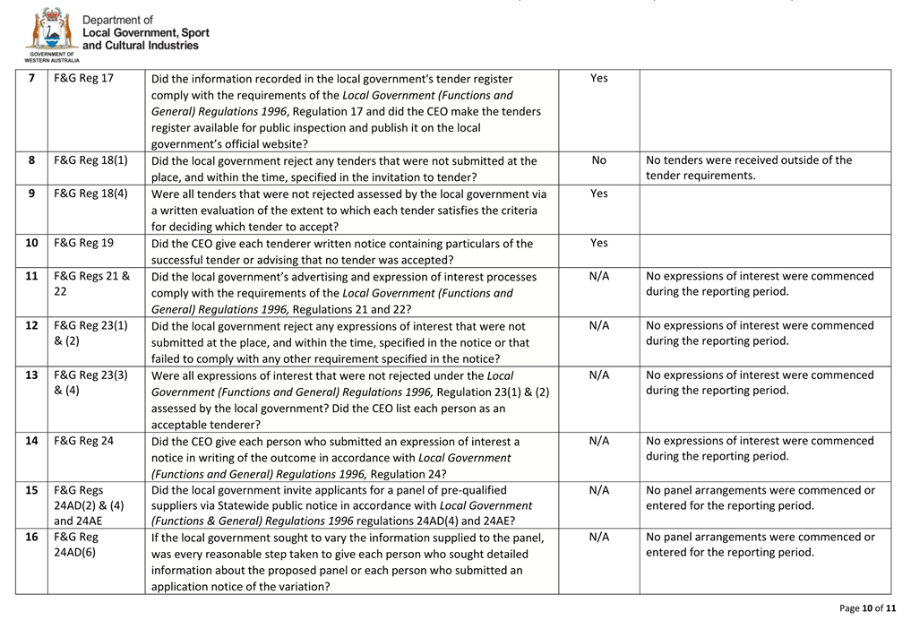 A close-up of a document

Description automatically generated