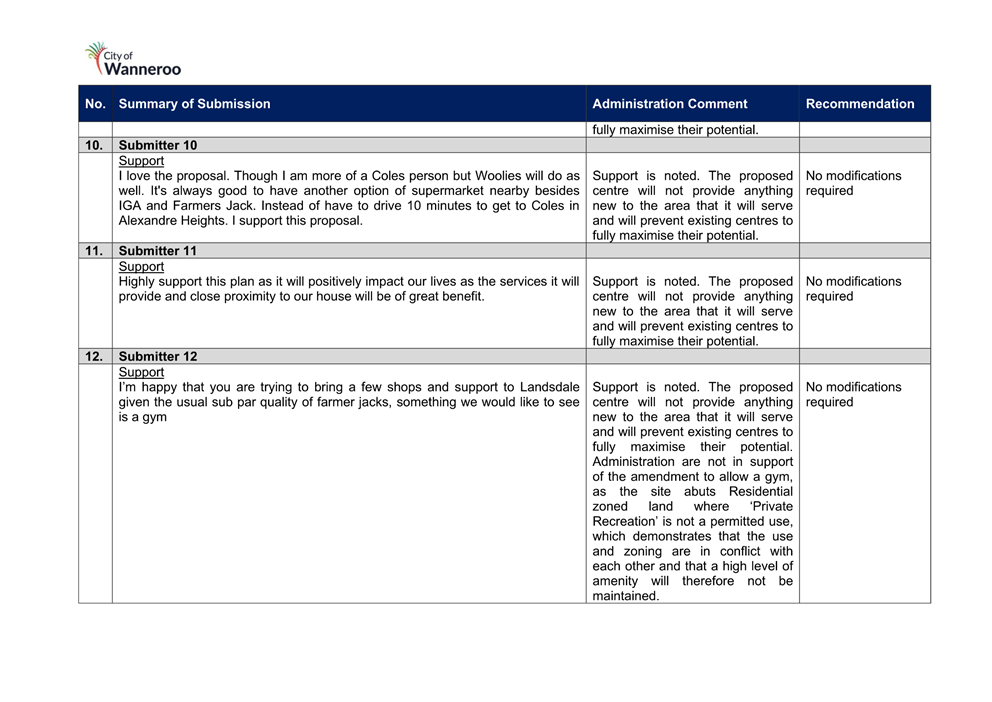A screenshot of a document

Description automatically generated