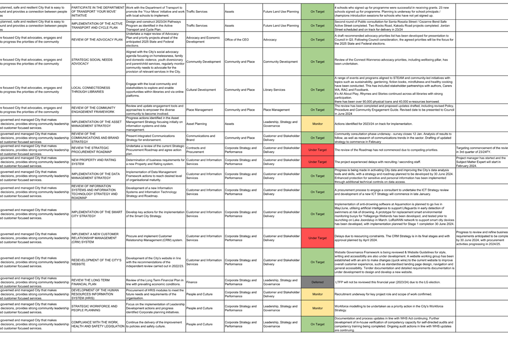 A white sheet with black text

Description automatically generated with medium confidence