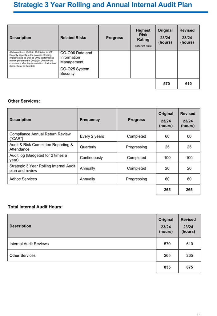 A close-up of a document

Description automatically generated