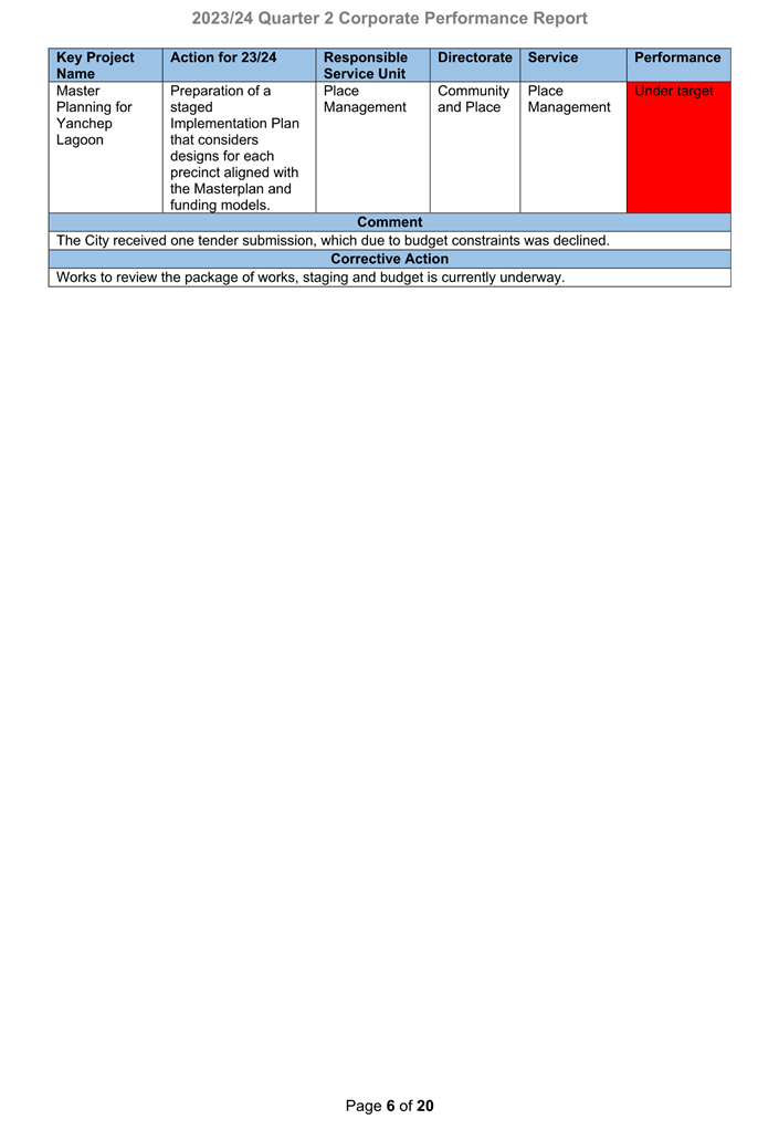 A screenshot of a document

Description automatically generated