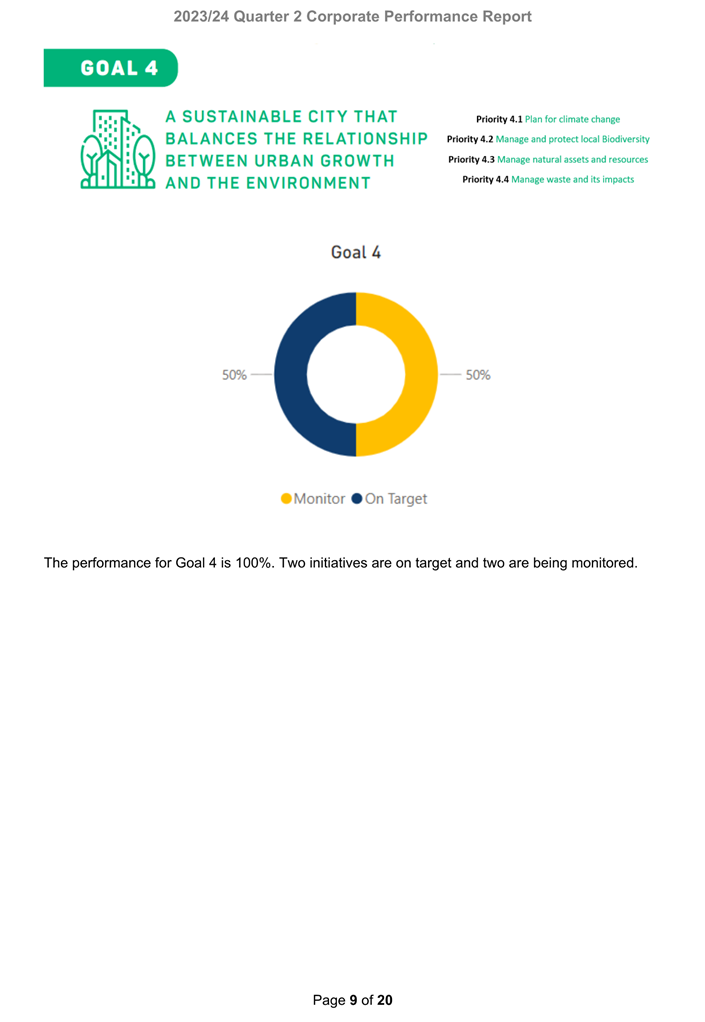 A screenshot of a graph

Description automatically generated