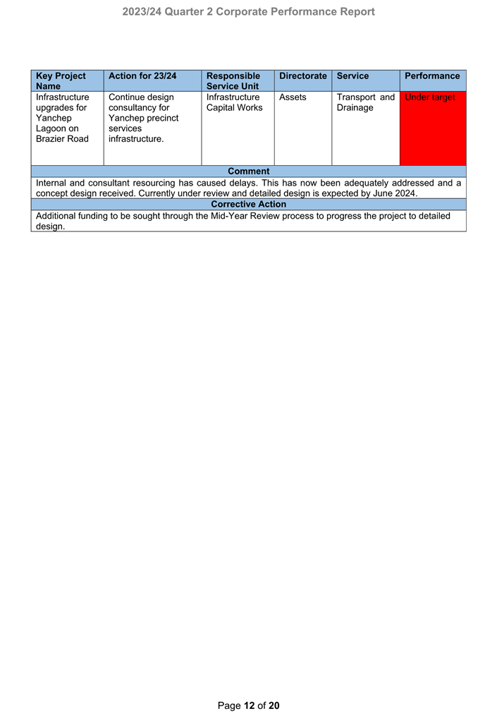 A screenshot of a document

Description automatically generated