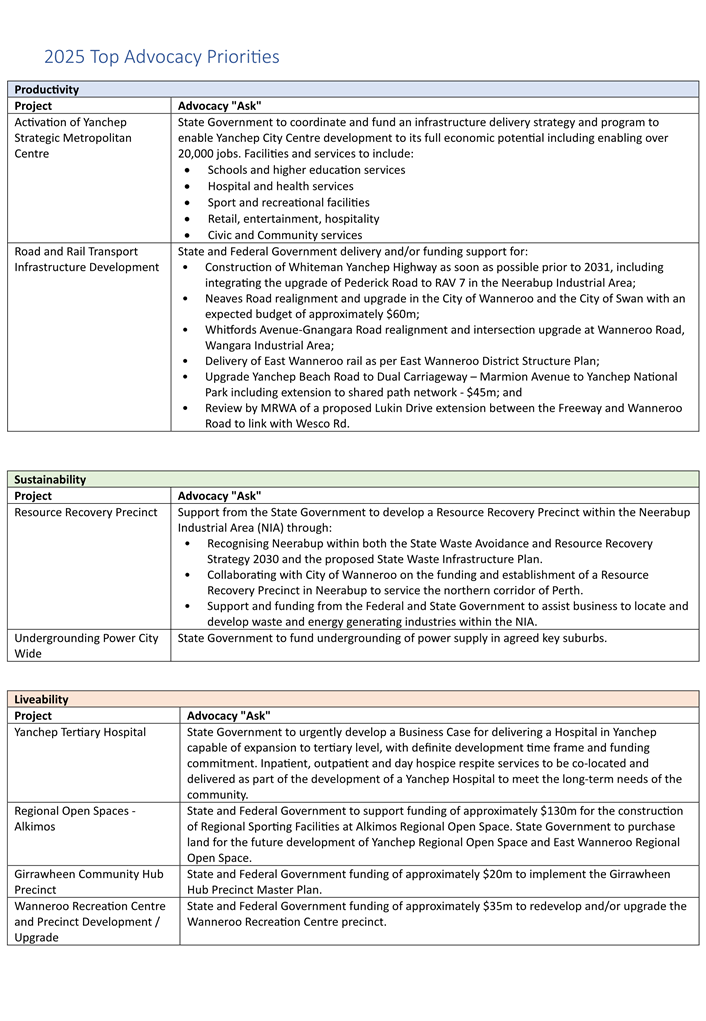 A screenshot of a document

Description automatically generated