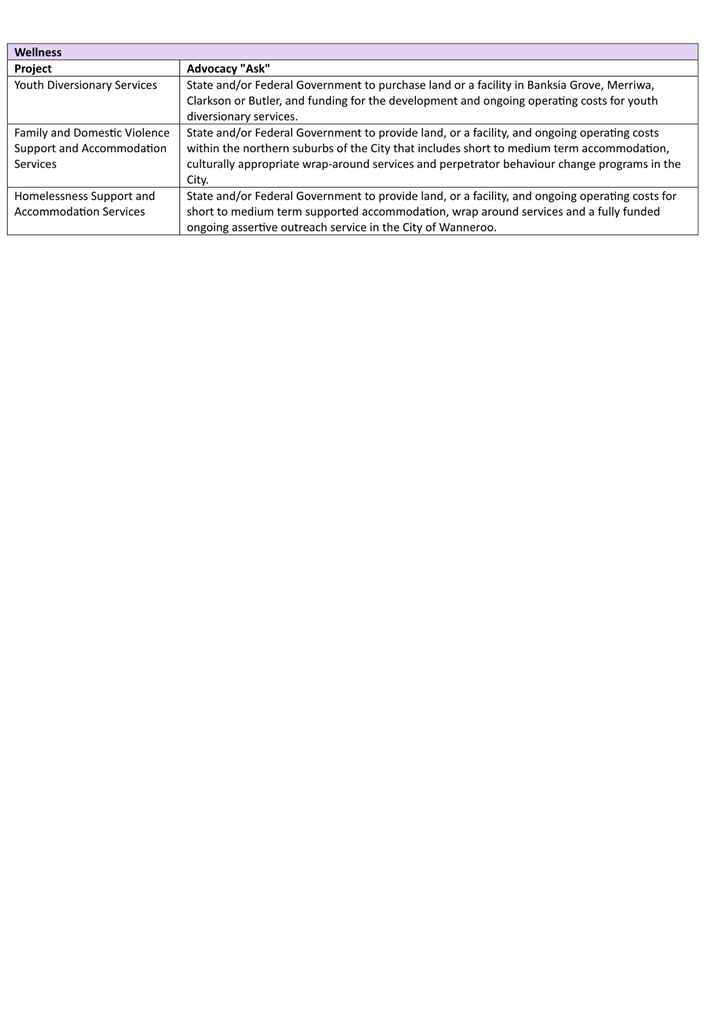A white paper with black text

Description automatically generated