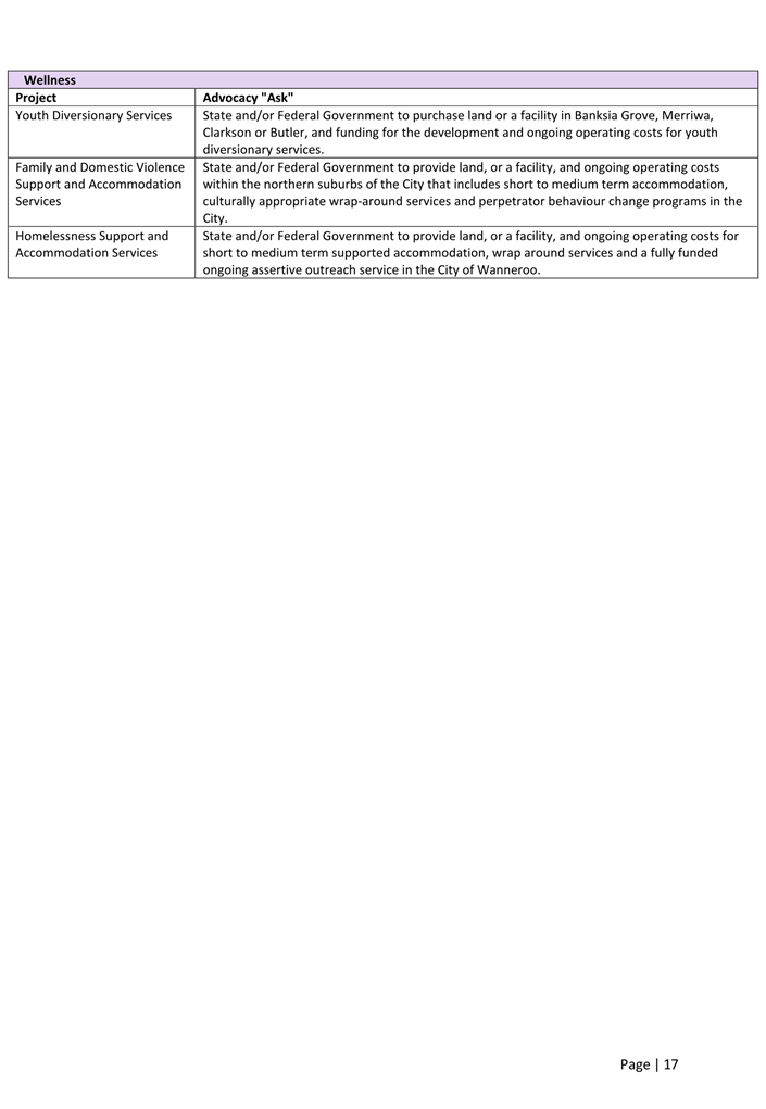 A white sheet of paper with black text

Description automatically generated
