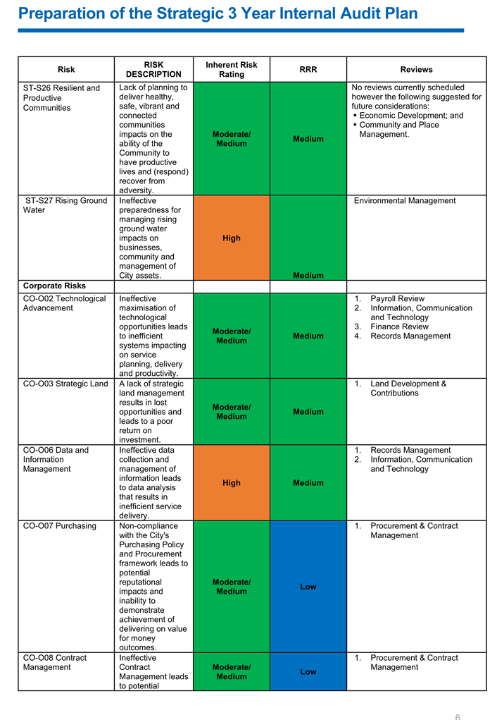 A white paper with text on it

Description automatically generated with medium confidence