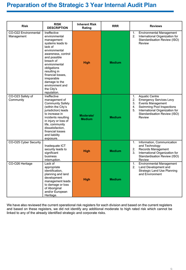 A diagram of a diagram

Description automatically generated with medium confidence