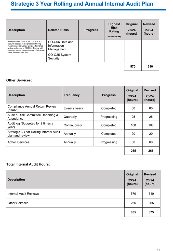 A close-up of a document

Description automatically generated
