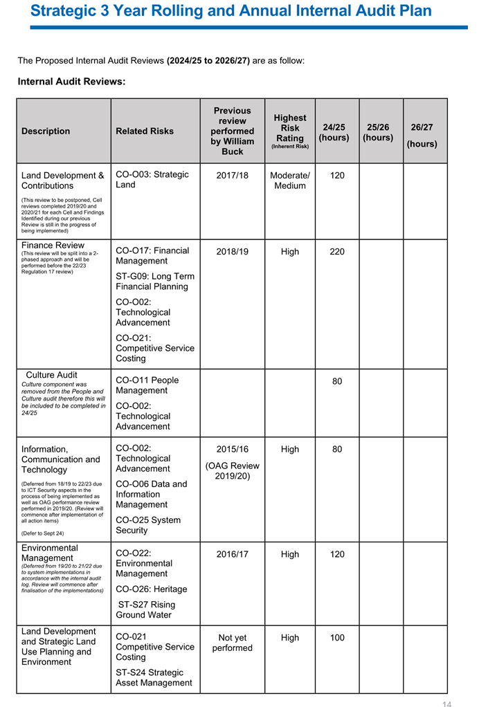 A close-up of a document

Description automatically generated