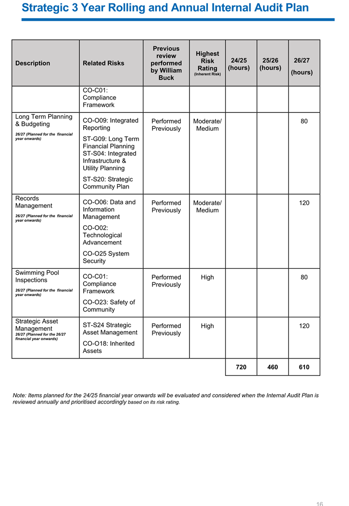 A close-up of a document

Description automatically generated