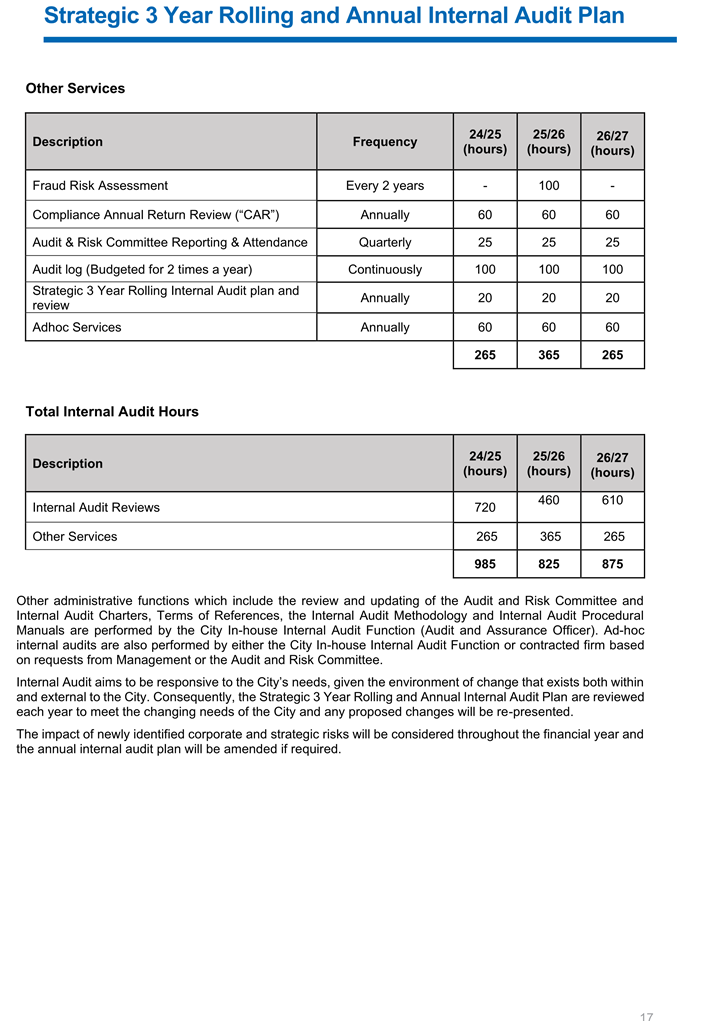 A document with text and numbers

Description automatically generated
