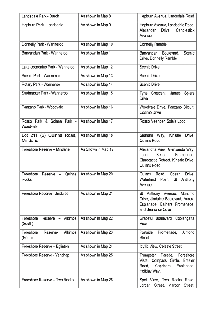 A list of information on a white background

Description automatically generated