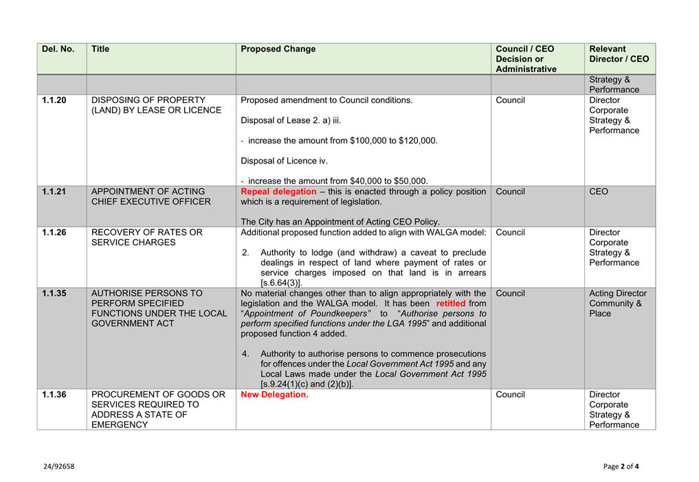 A screenshot of a document

Description automatically generated