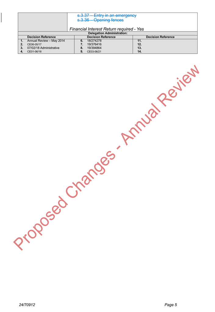 A screenshot of a report

Description automatically generated