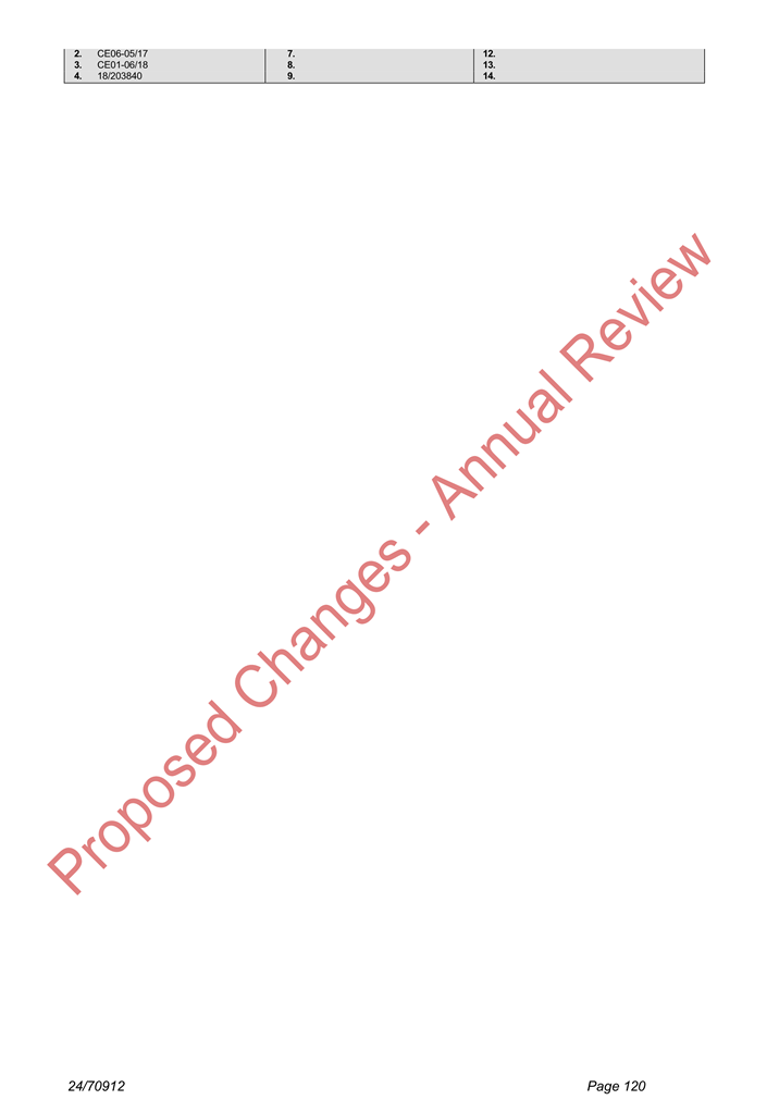 A close-up of a red text

Description automatically generated