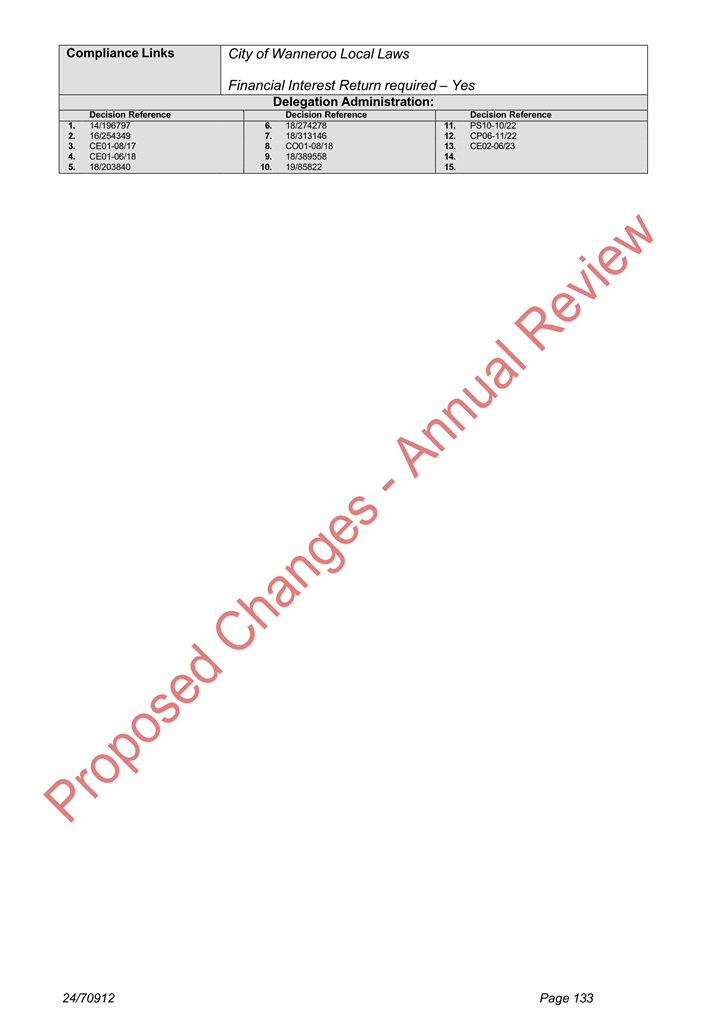 A screenshot of a report

Description automatically generated