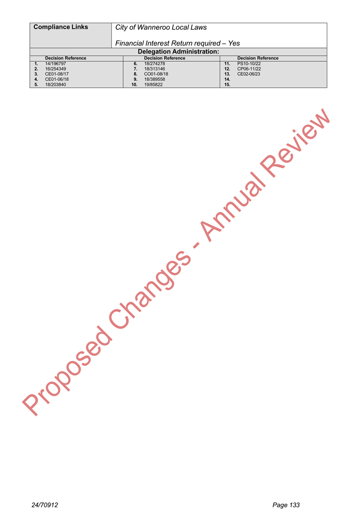 A screenshot of a report

Description automatically generated