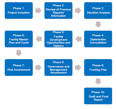 A picture containing text, screenshot, businesscard, font
Description automatically generated