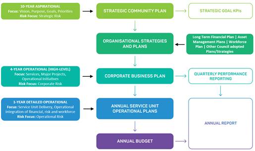 A diagram of a company's company

Description automatically generated