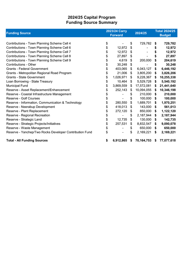 A close-up of a document

Description automatically generated