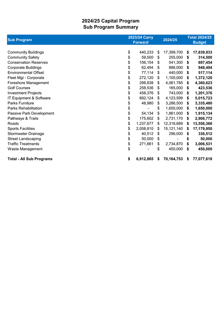 A close-up of a document

Description automatically generated