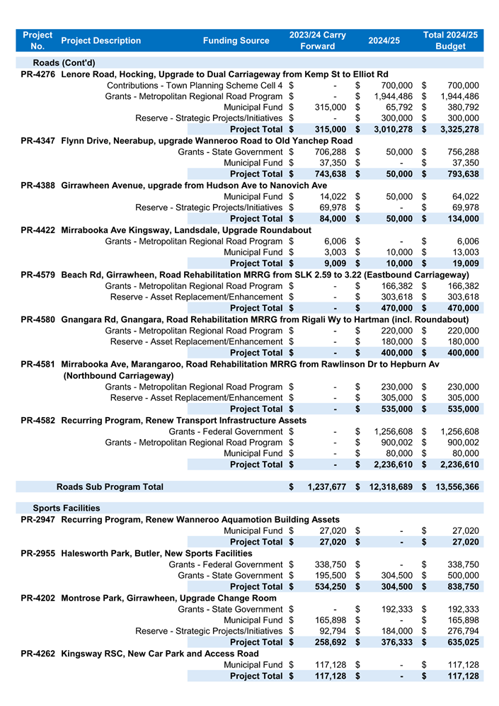 A screenshot of a document

Description automatically generated