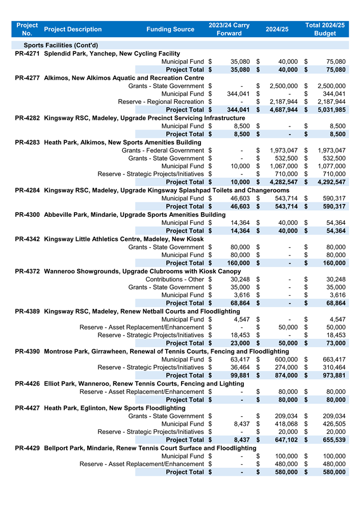 A screenshot of a document

Description automatically generated