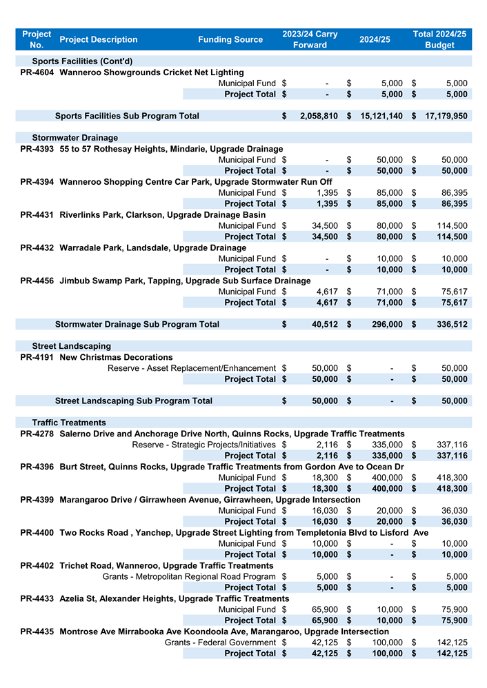 A screenshot of a document

Description automatically generated